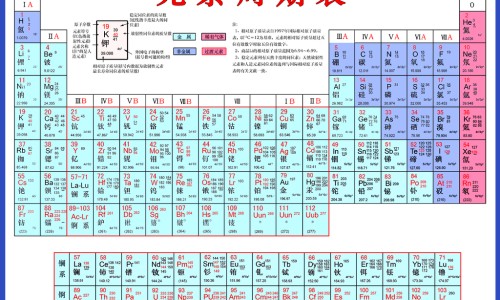 常山胡柚的功效网常山胡柚的功效价值有哪些知识网站,分享常山胡柚和普通柚子的区别大全